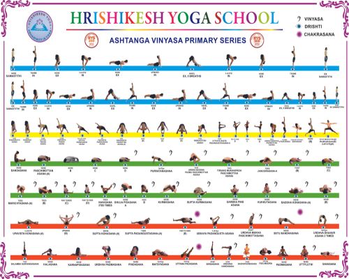 Yoga School in Rishikesh